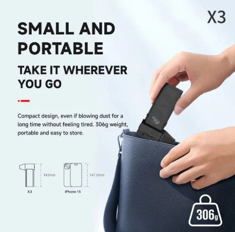 JETDRY MINI Turbo Fan Handheld Outdoor Blower (1 Unit)